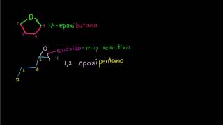 Éteres cíclicos y nomenclatura de epóxidos [upl. by Reggy]