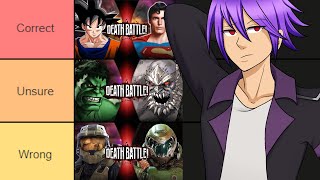 Who would CANONICALLY win Death Battles Tier List part 1 [upl. by Ainola]