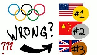 Which countries REALLY win the Olympics [upl. by Nymsaj]