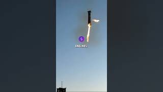 SpaceX lands rocket chopsticks style spacex space rocket landing spacehistory [upl. by Oz153]