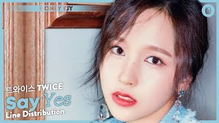 REMAKE TWICE 트와이스  SAY YES  Line Distribution [upl. by Alehtse]