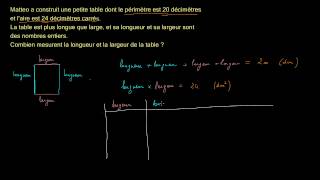 Déterminer les dimensions dun rectangle connaissant laire et le périmètre [upl. by Nylac]