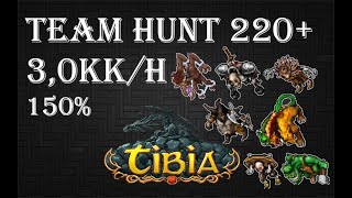 Tibia  Prision 1  Team Hunt x4 220  3kkh 150  300 Charms [upl. by Adnawot864]