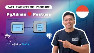 Menghubungkan PgAdmin dan Postgres dengan Docker  113 DE Zoomcamp [upl. by Moorefield]