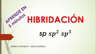 HIBRIDACIÓN Sp Sp2 Sp3 DEL CARBONO QUÍMICA ORGÁNICA [upl. by Neelear80]