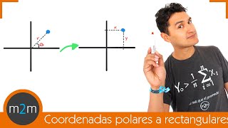 CONVERTIR coordenadas POLARES a RECTANGULARES [upl. by Arahd]