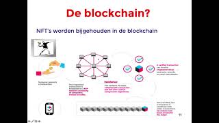 Economie in the HOOD 10  De miljoenenhandel in NFTs blockchain zeepbel en transactiekosten [upl. by Robin]