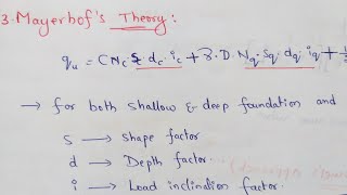 Meyerhof bearing capacity theory [upl. by Dasteel]