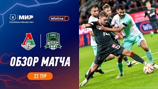 Highlights Lokomotiv vs FC Krasnodar  RPL 202324 [upl. by Ttereve]