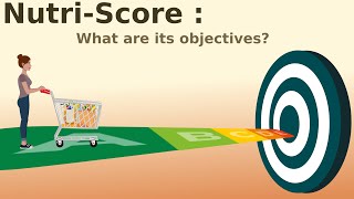 NutriScore  What are its objectives [upl. by Hamon260]