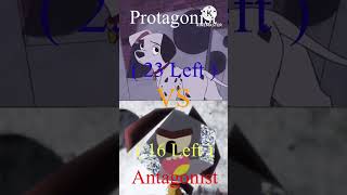 Protagonist VS Antagonist   Part 8  dogday mickeymouse [upl. by Jennee]