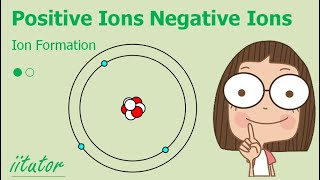 💯 Ion Formation 12 Positive Ions Negative Ions  Chemical Earth [upl. by Sheree316]