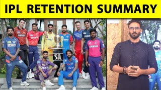 🔴IPL RETENTION SUMMARY UPDATED TEAMS REMAINING PURSE TARGET PLAYERS amp CONTROVERSIES EXPLAINED [upl. by Laszlo839]