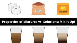 Properties of Mixtures vs Solutions Mix It Up [upl. by Ytinirt7]