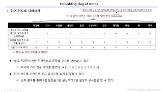 210324 자연어처리 2차 word2vec fasttext와 doc2vec [upl. by Anaek]