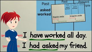 Past Tense Verbs VS Past Participles  EasyTeaching [upl. by Ailes499]