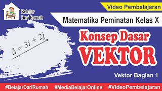 Konsep Dasar Vektor Vektor Bagian 1 Matematika Peminatan Kelas 10  m4thlab [upl. by Lenroc]