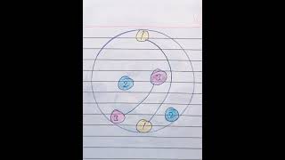 impossible 😇🥰🥰 drawing art funny maths handwriting mathstricks educ easy satisfying draw [upl. by Delisle]