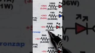 150 Ohms Protects Red LED from 5 Volts short shorts electronics [upl. by Roze]