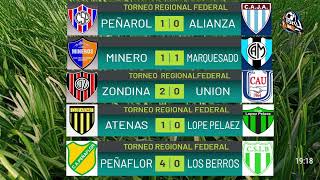 TORNEO REGIONAL FEDERAL MINEROS VS MARQUESADO [upl. by Okiram14]