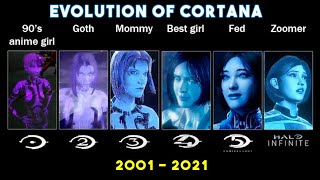 EVOLUTION OF CORTANA 2001  2021 [upl. by Lilhak]