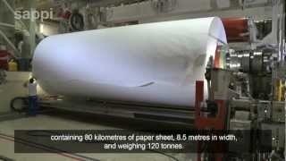 The Paper Making Process 2 English [upl. by Leorsiy]