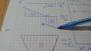 Esfuerzo de Corte repaso Ej1 [upl. by Maroney]