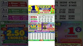 DEAR LOTTERY SAMBAD MORNING1PM RESULT TODAY LIVE DRAW ON 23102024 NAGALAND [upl. by Zakarias]