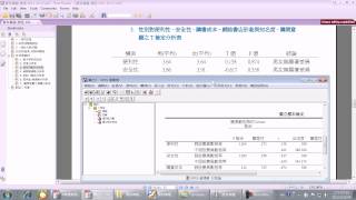 7實務專題範例SPSS信度、t檢定、ANOVA、迴歸分析 [upl. by Lennahc]