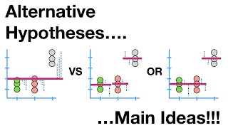 Alternative Hypotheses Main Ideas [upl. by Christalle]