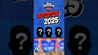 Hey Prabhu yeh kya hua Rishabh Pant released 😰 Axar Patel DC New Captain DC Retentions List 2025 [upl. by Aicilec]