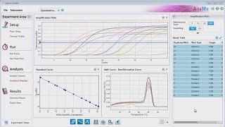 AriaMx Analyzing a Quantitative PCR Experiment [upl. by Cavit513]