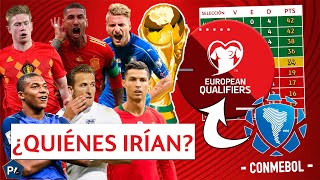 Si la ELIMINATORIA UEFA fuera como la de CONMEBOL ¿Quiénes irían al mundial QATAR 2022 [upl. by Izogn]