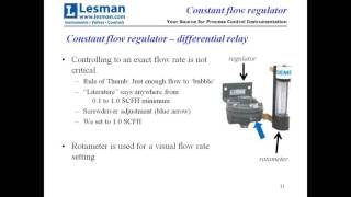 Lesman Webinar Bubbler Systems 101 [upl. by Araminta]