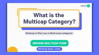 Multicap vs Flexicap vs Multiasset Whats the difference  Groww Multicap Fund [upl. by Rieger]