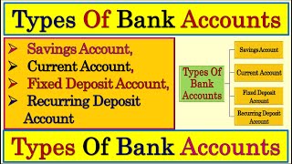 Types Of Bank Accounts  Different Types Of Bank Accounts  Types Of Savings Account  Bank Accounts [upl. by Madelaine133]