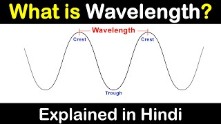 What is Wavelength  Hindi  Priyank Singhvi [upl. by Olaznog542]