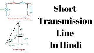 Expression Of Voltage Regulation In Short Transmission Line In Hindi [upl. by Franza]