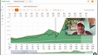 Celanese Stock Crashes Here Is How I Avoided It CE [upl. by Basso206]