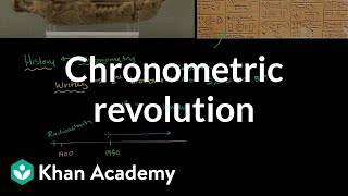 Chronometric revolution  Cosmology amp Astronomy  Khan Academy [upl. by Oliana802]