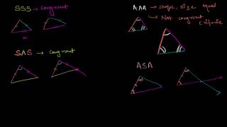 Triangle congruence postulatescriteria Hindi [upl. by Kingsley607]