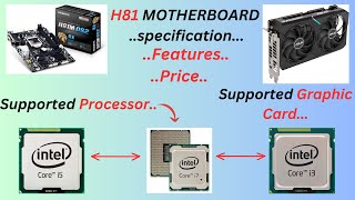 H81 MOTHERBOARD Specifications  supported processor  supported GPU✅ APtechmasala868 [upl. by Curhan]