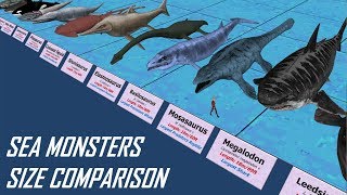 Sea Monsters Size Comparison [upl. by Zevahc]