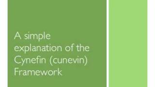 A simple explanation of the Cynefin Framework [upl. by Nowujalo]