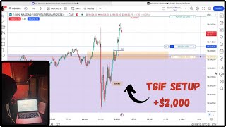 January 2024 NFP LIVE EXECUTIONS  TGIF ICT Concepts [upl. by Arriaet]