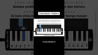 CINTA ABADI  PANBERS notpianika pianika [upl. by Tdnarb]