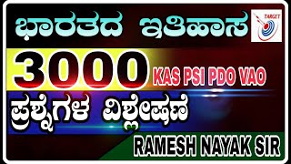 TOP 3000 HISTORY QUESTIONS SERIES FOR KASPSIPDOVAORRBSSCBY RAMESH NAYAK SIR 2024 [upl. by Nicola180]