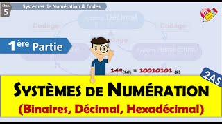 Système de Numération amp codes 2AS2021 Partie 1 [upl. by Rosanna179]