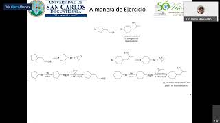 Clase E1 Reactivos de Grignard y Eliminación de Alcoholes [upl. by Rapsag]