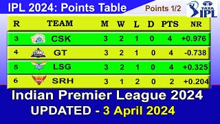 IPL 2024 Points Table Today 3 April  Indian Premier League T20 Points Table [upl. by Congdon]